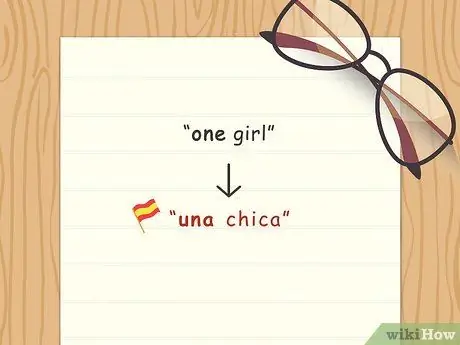 Научитесь говорить по-испански, шаг 3