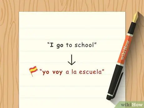 Учимся говорить по-испански, шаг 7