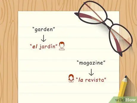 Учимся говорить по-испански, шаг 8