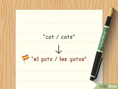 Учимся говорить по-испански, шаг 9