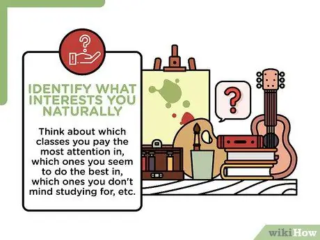 Создание интереса к учебе Шаг 1