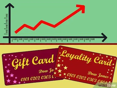 Откройте кафе с малым бюджетом Шаг 6