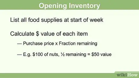 Расчет стоимости еды, шаг 7