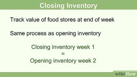 Расчет стоимости еды, шаг 9