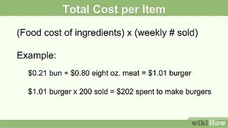 Расчет стоимости еды, шаг 13