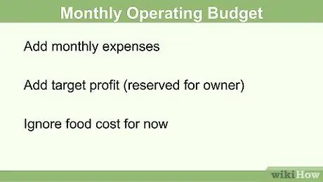 Расчет стоимости еды, шаг 2