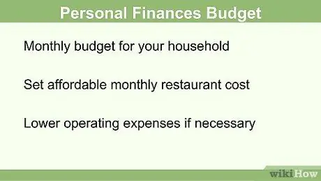 Расчет стоимости еды, шаг 3