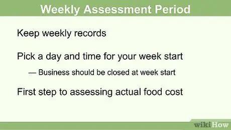 Расчет стоимости еды, шаг 6