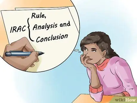 Думайте как юрист Шаг 1