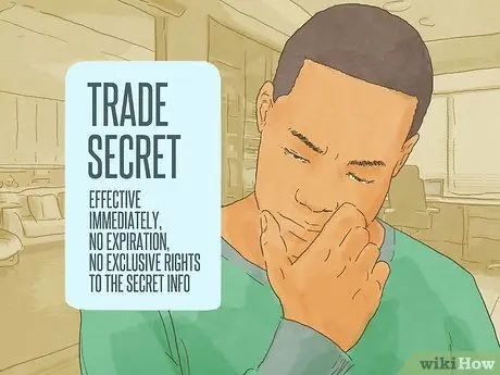 Защитите свои идеи без патента Шаг 7