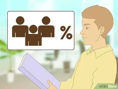 Внесение изменений в Устав некоммерческой организации Шаг 7