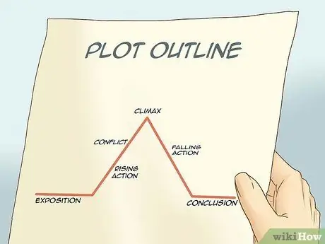 Написать средневековый фэнтези-роман. Шаг 10