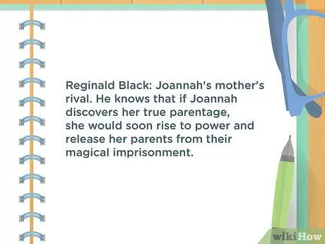 Напишите сказки Шаг 5