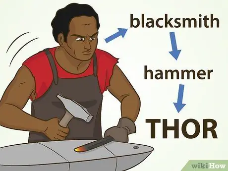 Назовите главного героя Шаг 5