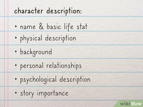 Создайте подробный профиль персонажа, шаг 1