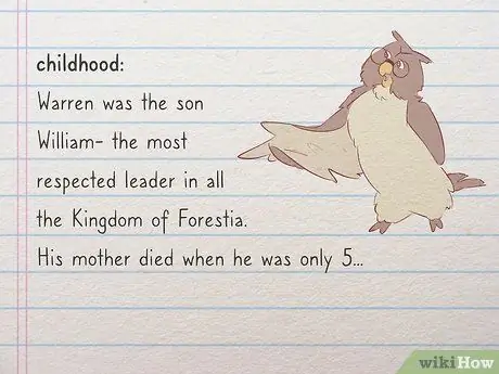 Создание подробного профиля персонажа Шаг 7