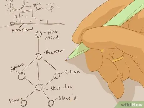 Создайте свой собственный чужеродный вид Шаг 5