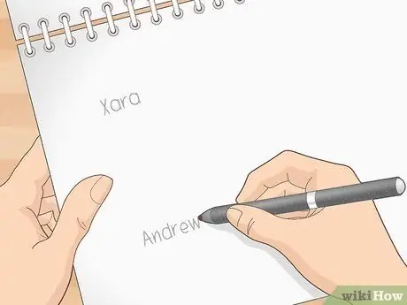 Создайте лист персонажа для своей истории Шаг 1