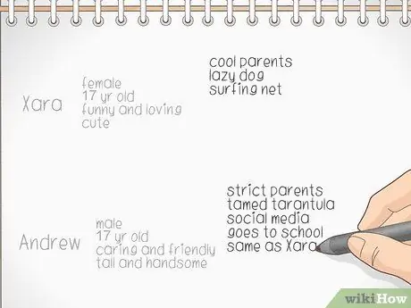 Создайте лист персонажа для своей истории Шаг 3