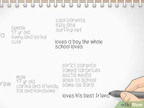 Создайте лист персонажа для своей истории Шаг 4