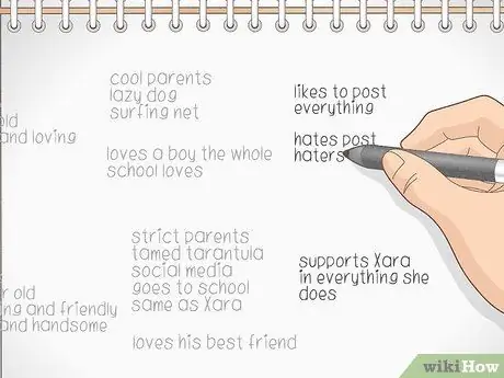 Создайте лист персонажа для своей истории Шаг 5