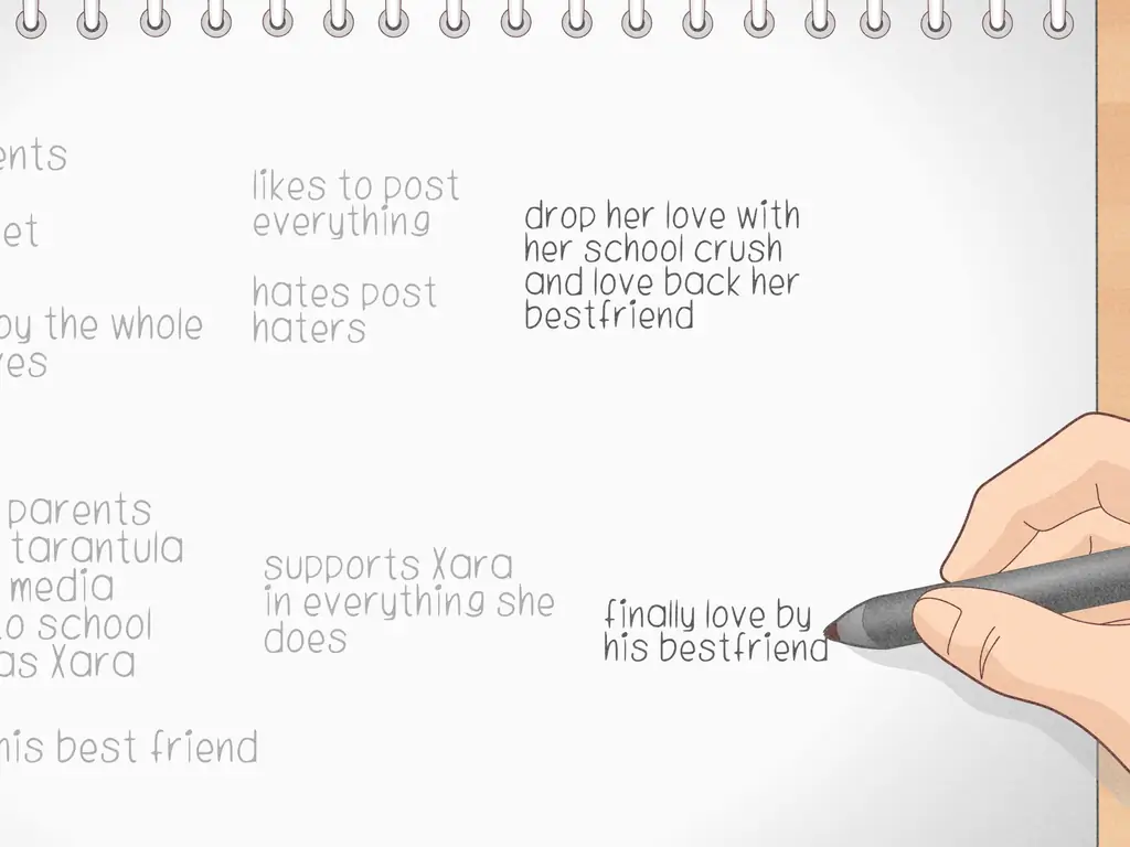 Как создать лист персонажа для своей истории: 6 шагов