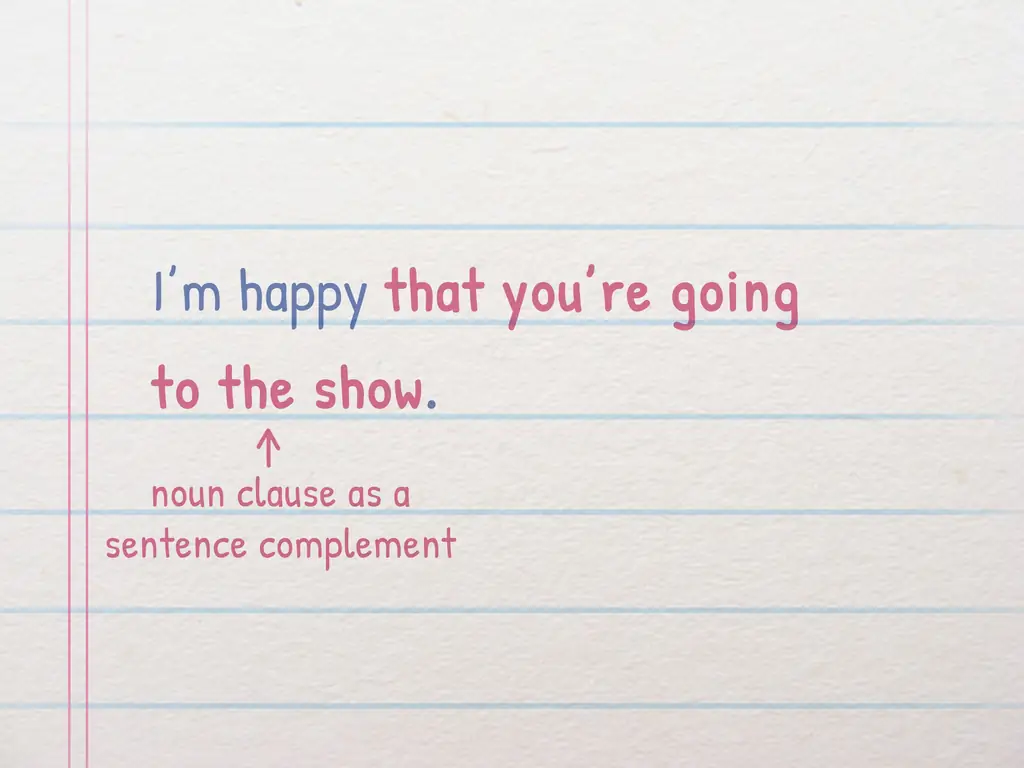 Как определить существительное в предложении: 11 шагов (с иллюстрациями)