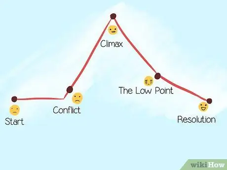 Напишите фанфики. Шаг 8