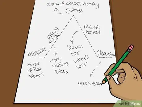 Начать историю ужасов Шаг 6