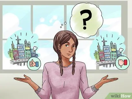 Напишите о вымышленном городе Шаг 3