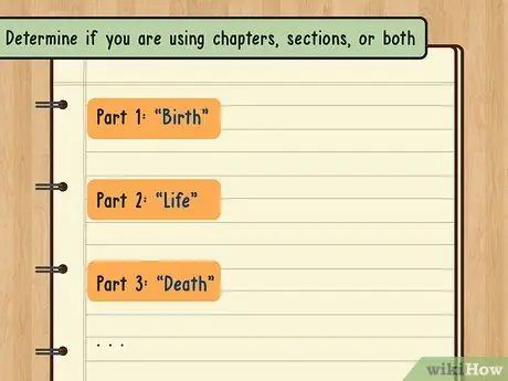 Набросайте роман Шаг 11