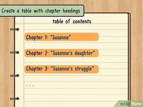 Набросайте роман Шаг 12