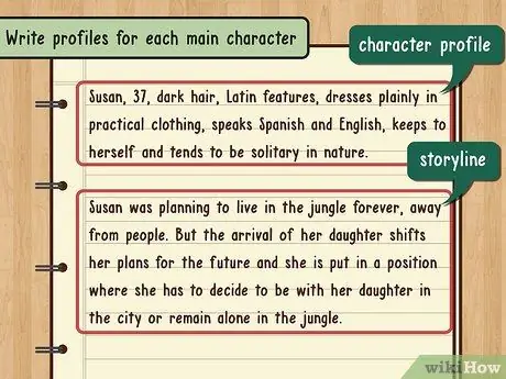 Набросайте роман Шаг 9