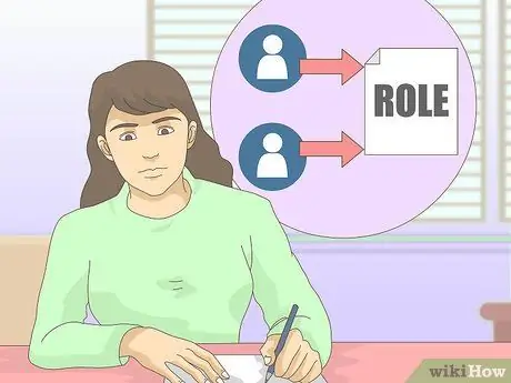 Планируйте написать хороший рассказ, шаг 3