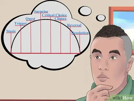 Напишите историю о привидениях, шаг 4