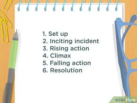 Напишите короткую детективную историю. Шаг 4