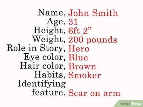 Написать мистический роман, шаг 2