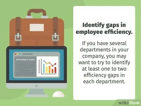 Внедрение стратегии повышения эффективности, шаг 1