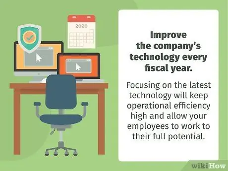 Внедрение стратегии повышения эффективности Шаг 12