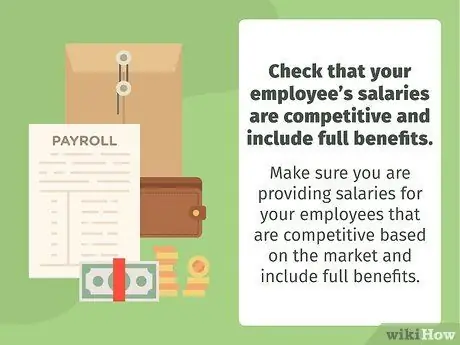 Внедрение стратегии повышения эффективности Шаг 4