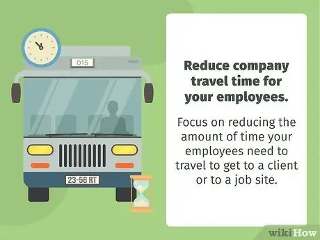 Внедрение стратегии повышения эффективности Шаг 5