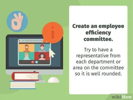 Внедрение стратегии повышения эффективности Шаг 7