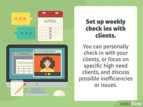 Внедрение стратегии повышения эффективности Шаг 8