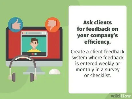 Внедрение стратегии повышения эффективности Шаг 9