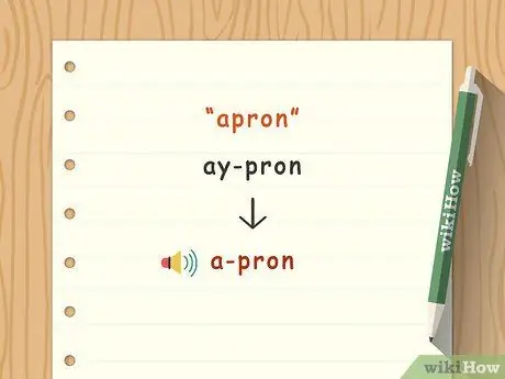 Говорите с йоркширским акцентом, шаг 1