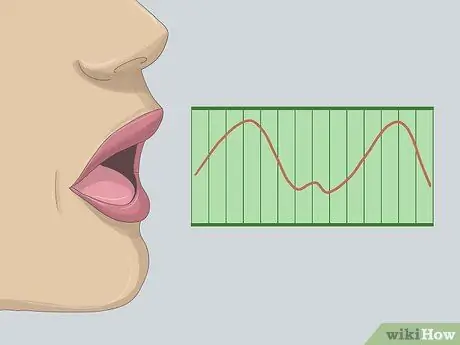 Выучить полученное произношение, шаг 8