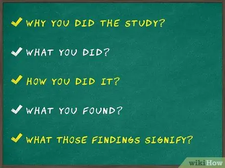 Напишите аннотацию в APA Step 9