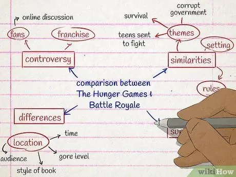 Расширьте свои возможности письма Шаг 6