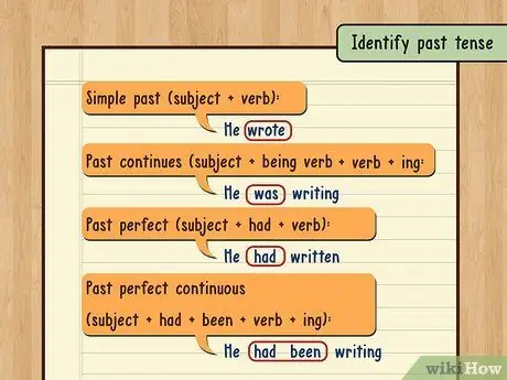 Измените предложение с активного голоса на пассивный шаг 2