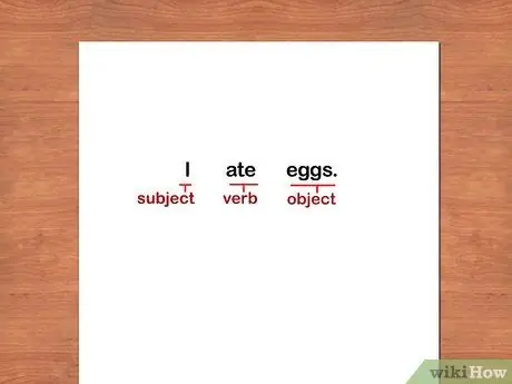 Напишите предложение, шаг 3